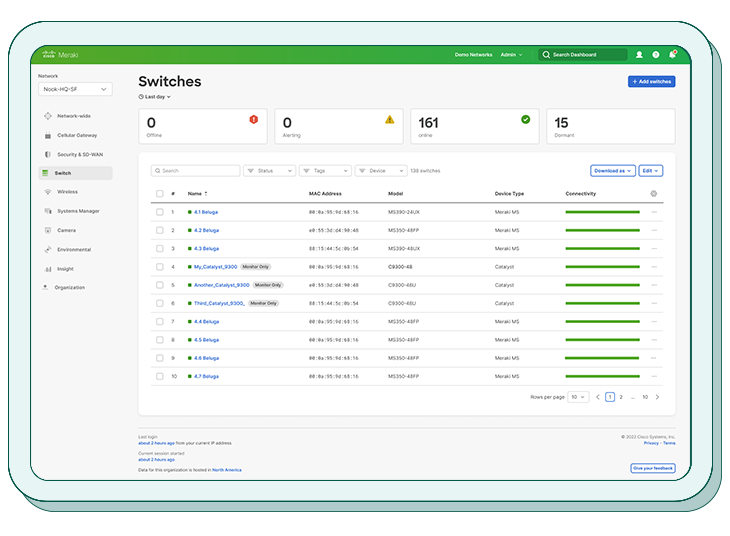 Cisco Meraki Dashboard Switches View